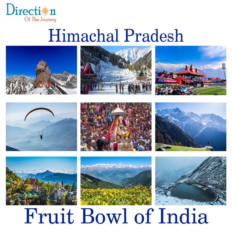 Snow-covered mountains in Himachal Pradesh with Shimla, Manali, Spiti Valley and Himalayan landscape